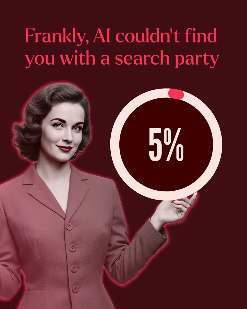 Example of a Frankly share card with a low score